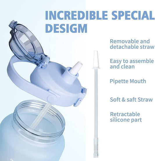 Unbreakable Water Bottle